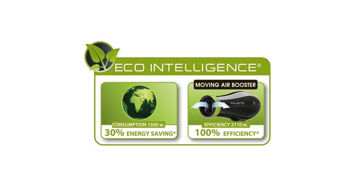 Rowenta Eco schwarz/grün Intelligence Haartrockner 6030, CV