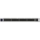 Ubiquiti USW-PRO-48, Switch grau