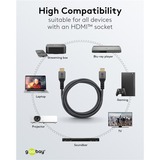 goobay Plus Ultra High-Speed HDMI-Kabel, 8K @ 60Hz grau, 0,5 Meter