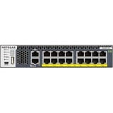 Netgear XSM4316PA, Switch 