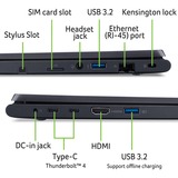 Acer TravelMate P4 Spin (TMP414RN-53-TCO-56SW), Notebook blau, Windows 11 Pro 64-Bit, 35.6 cm (14 Zoll), 512 GB SSD