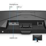 BenQ MOBIUZ EX240N, Gaming-Monitor 60 cm (24 Zoll), grau, FullHD, VA, HDR, AMD Free-Sync, 165Hz Panel