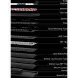 Keychron Q1 Max, Gaming-Tastatur schwarz/mehrfarbig, DE-Layout, Gateron Jupiter Brown, Hot-Swap, Aluminiumrahmen, RGB