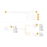 EKWB EK-Loop OmniLink D-RGB 3-Wege Signalsplitterkabel schwarz, 10cm