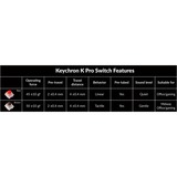 Keychron V2, Gaming-Tastatur schwarz/blaugrau, DE-Layout, Keychron K Pro Red, Hot-Swap, RGB