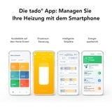 tado° Smartes Heizkörper- Thermostat V3+ Starter-Kit, Set weiß, Zusatzprodukt für Einzelraumsteuerung