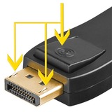 goobay Adapter DisplayPort > HDMI schwarz