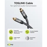 goobay Plus Toslink-Kabel schwarz/silber, 3 Meter