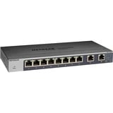 Netgear GS110MX, Switch 