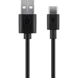 goobay USB-C Dual Ladeset 2,4 A, Ladegerät schwarz