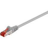 goobay Patchkabel CAT.6 S/FTP (PiMF) grau, 10 Meter, doppelt geschirmt