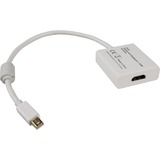 DeLOCK Mini Displayp>HDMI 4K, Adapter weiß, 20 cm