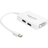 DeLOCK mini Displayport Adapter weiß