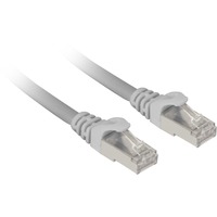 Sharkoon Patchkabel SFTP, RJ-45, mit Cat.7a Rohkabel grau, 5 Meter